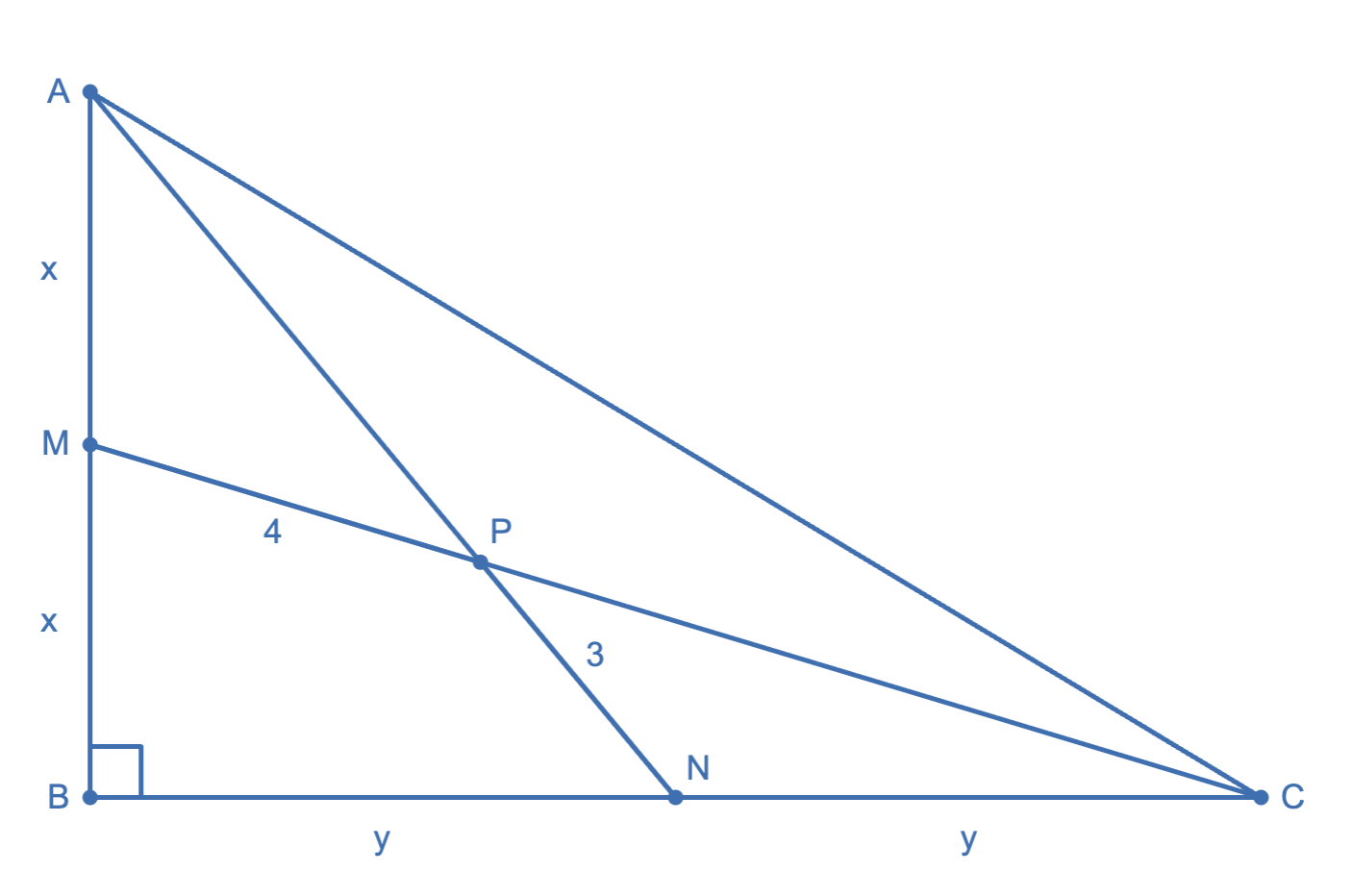 Attatchment for Problem 3