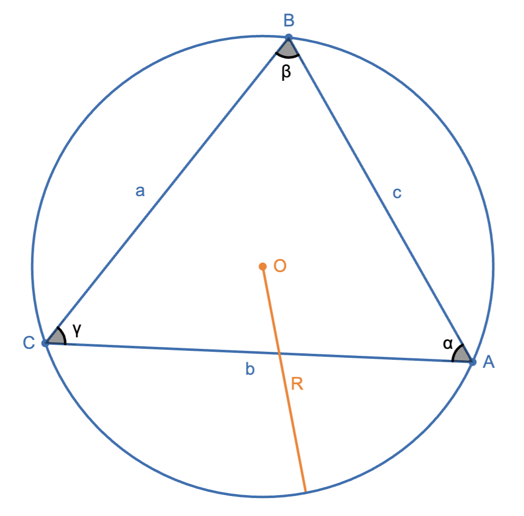 Attatchment for Problem 3